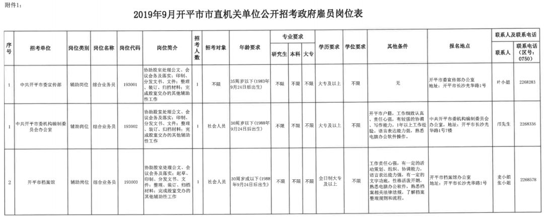 开平市特殊教育事业单位最新项目研究报告揭秘，探索特殊教育的未来发展之路