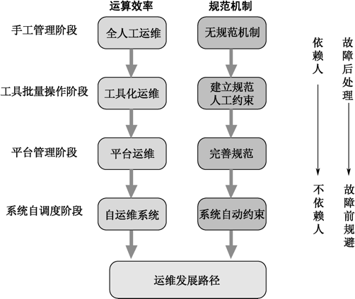 荣誉资质 第384页