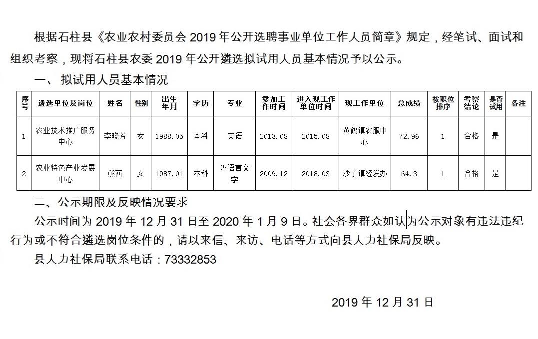 翟家镇最新招聘信息汇总