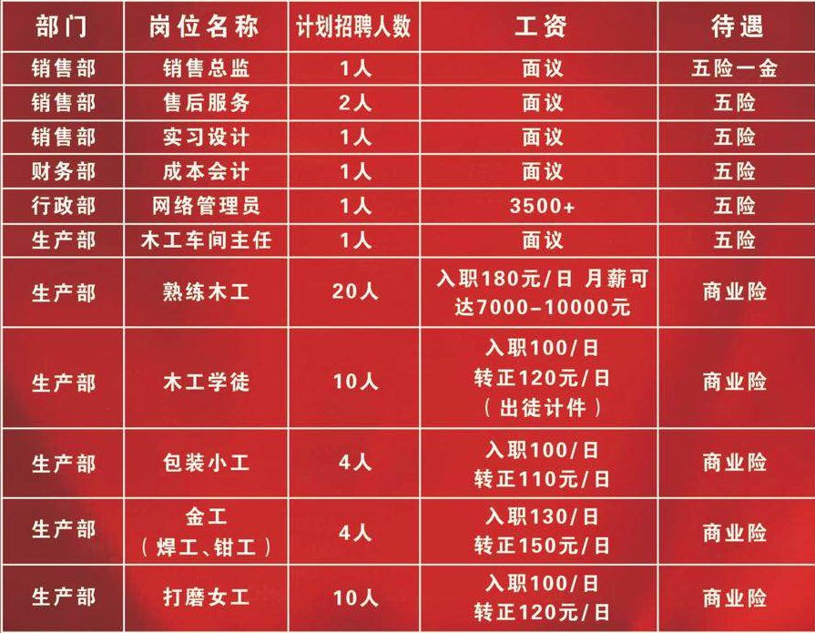 长葛最新普工招工信息全面解析