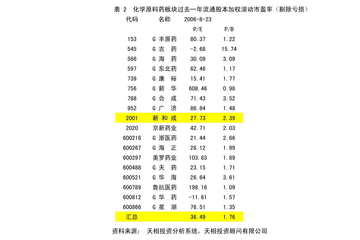 瓦马彝族白族乡最新发展规划，走向繁荣与和谐共生之路