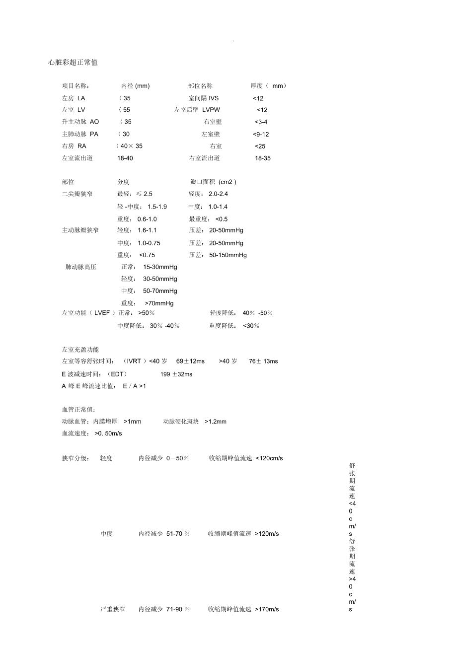 最新心脏彩超正常值及其重要性解析