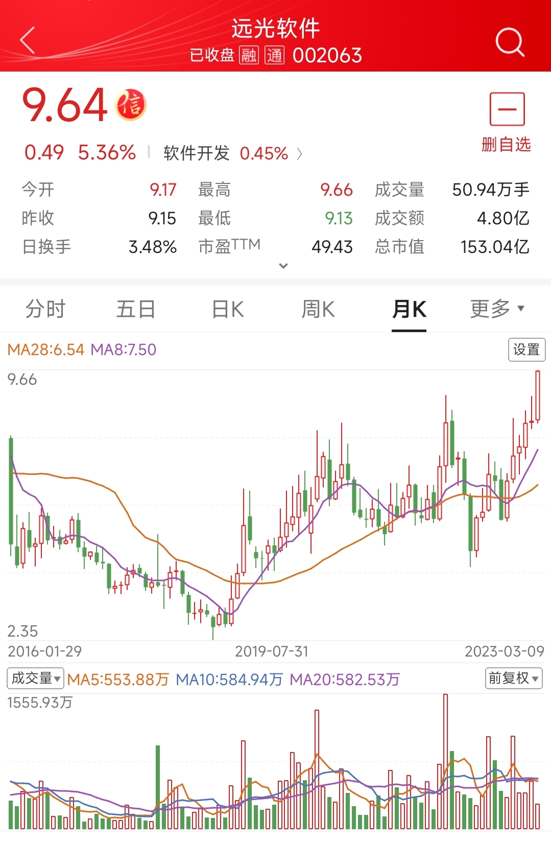 远光软件最新消息综述，全面解读软件动态与发展趋势