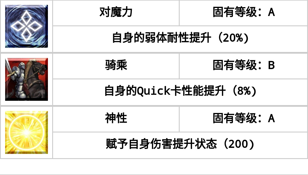 夭天好彩免费资料大全,安全评估策略_8K63.959