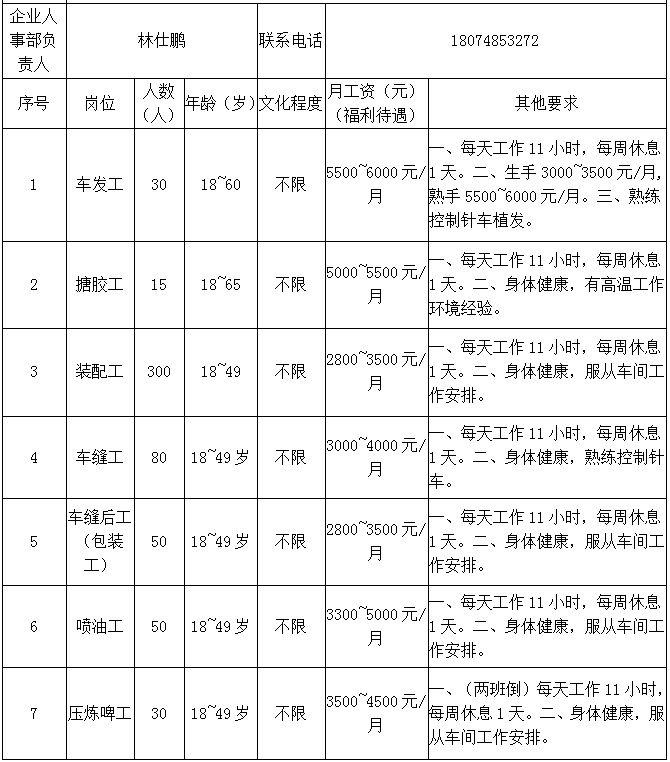 产品中心 第362页