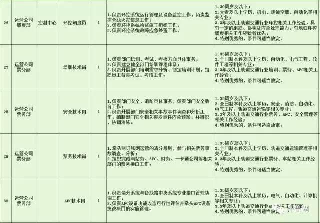 鄂托克旗特殊教育事业单位招聘信息与展望