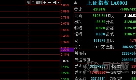 股市行情最新消息今天大跌原因,实地验证执行数据_运动版36.731