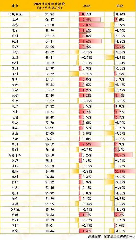 电白水东最新楼盘探析，最新在售楼盘一览