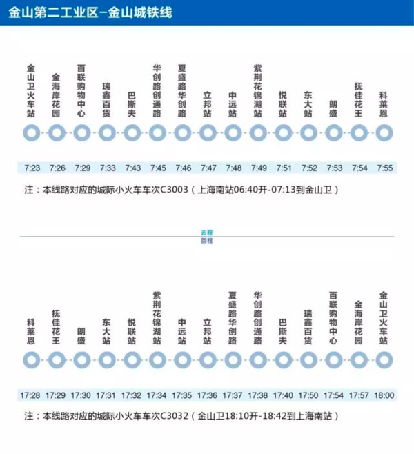 金山小火车最新时刻表，便捷出行，掌握最新信息！