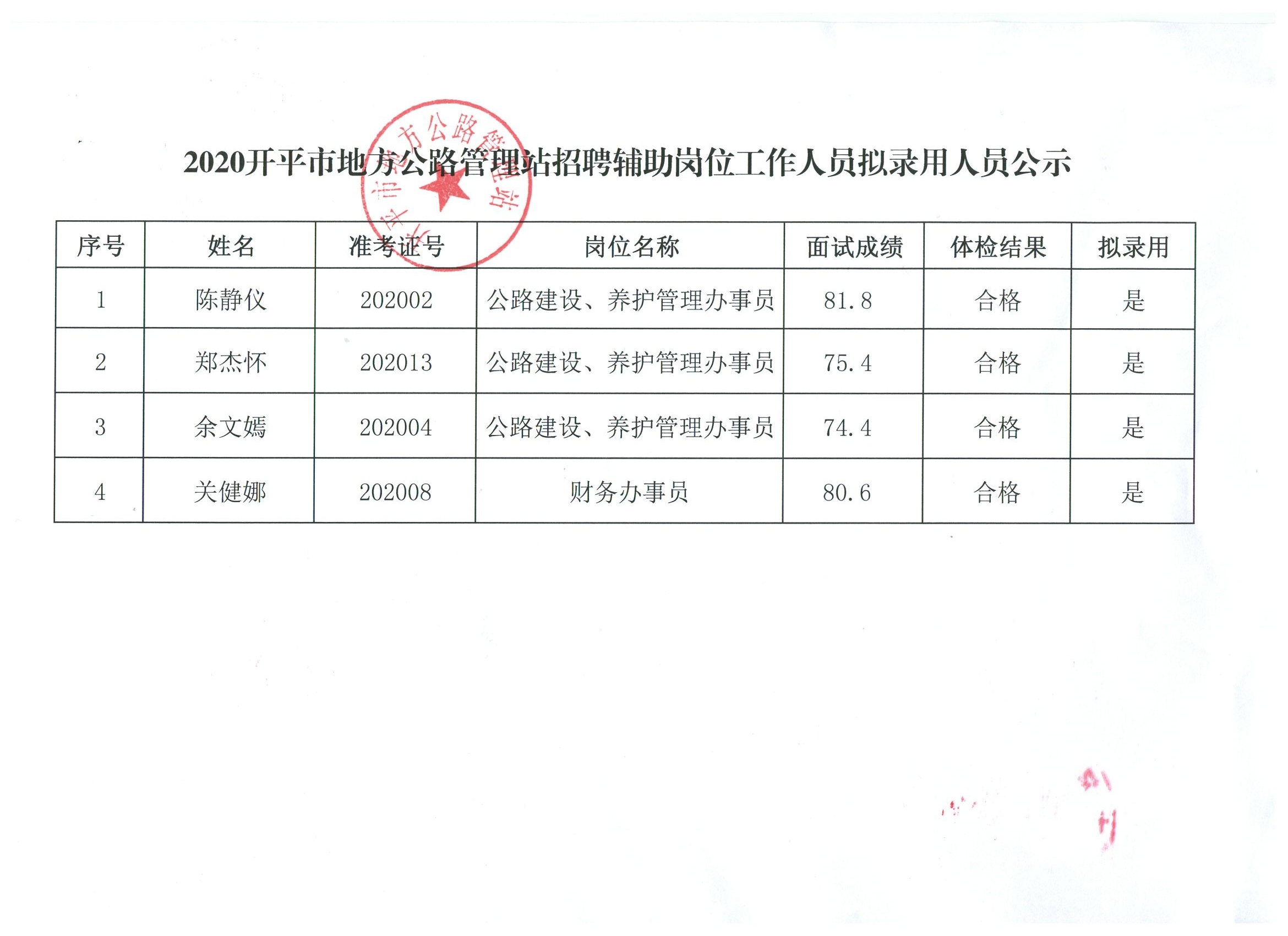 左云县财政局最新招聘信息全面解析