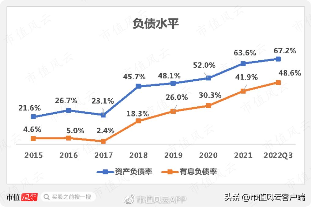 新闻中心 第358页