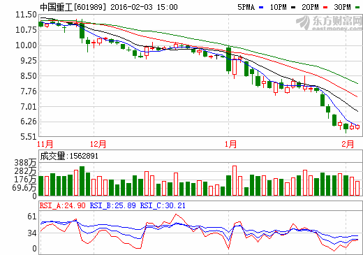 荣誉资质 第355页