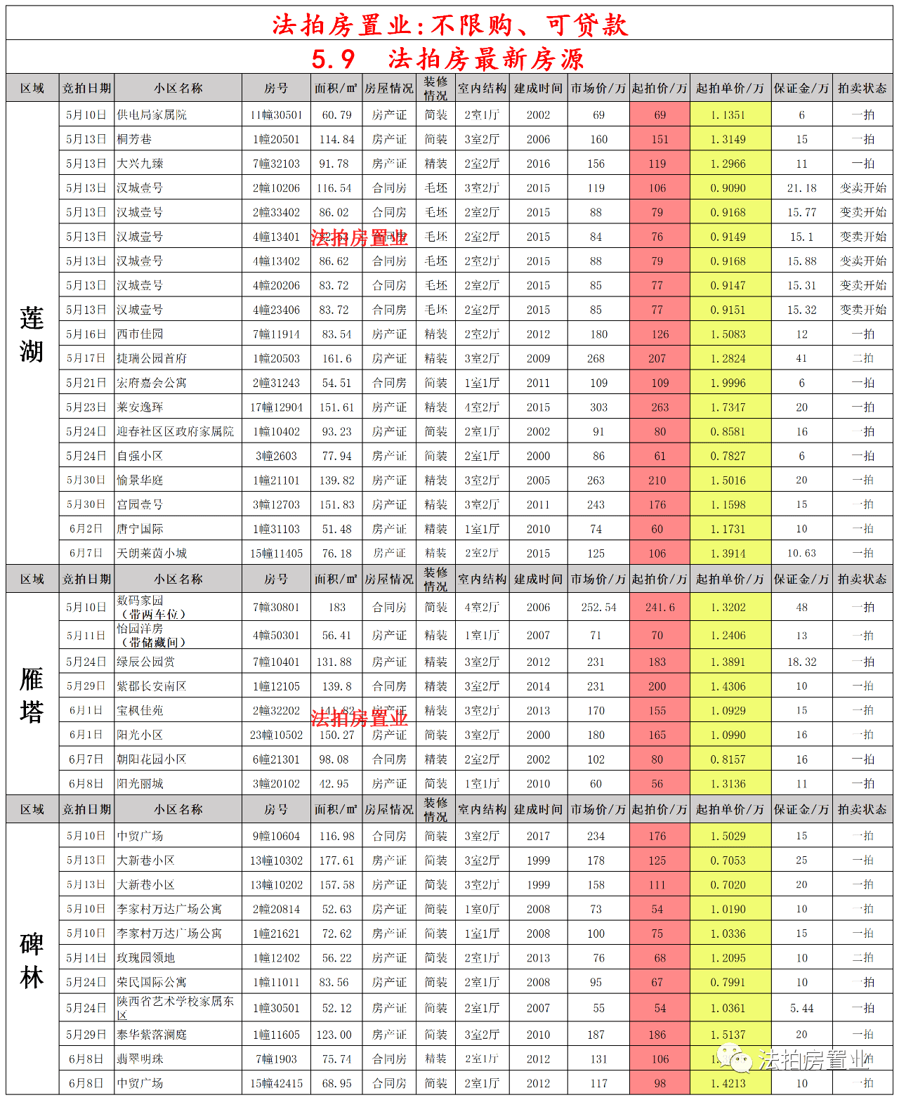 江门候机楼最新时刻表公布，轻松启程便捷出行