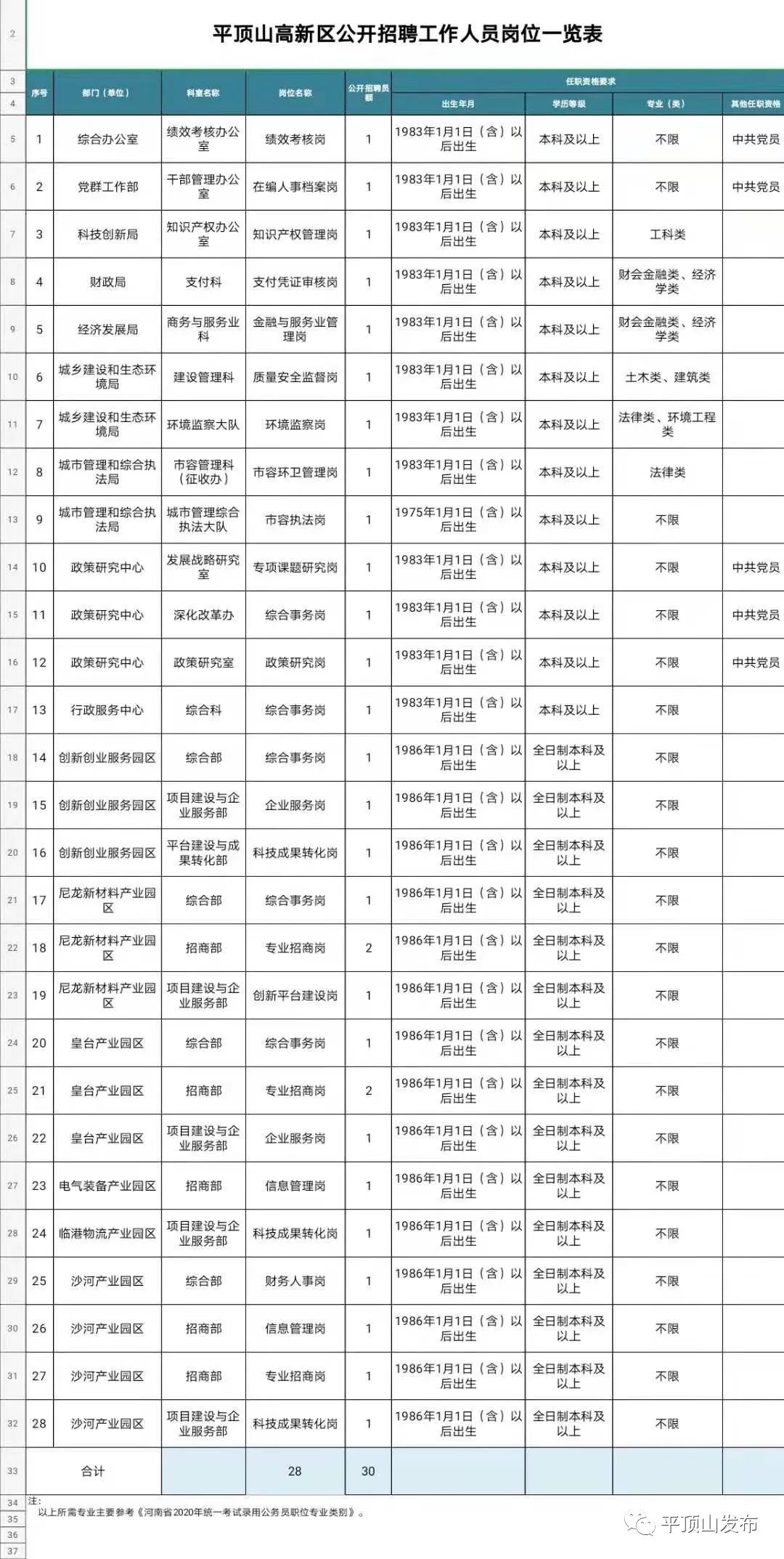 关于我们 第353页