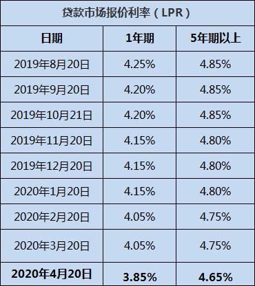 银行最新动态，行业变革与发展趋势揭秘