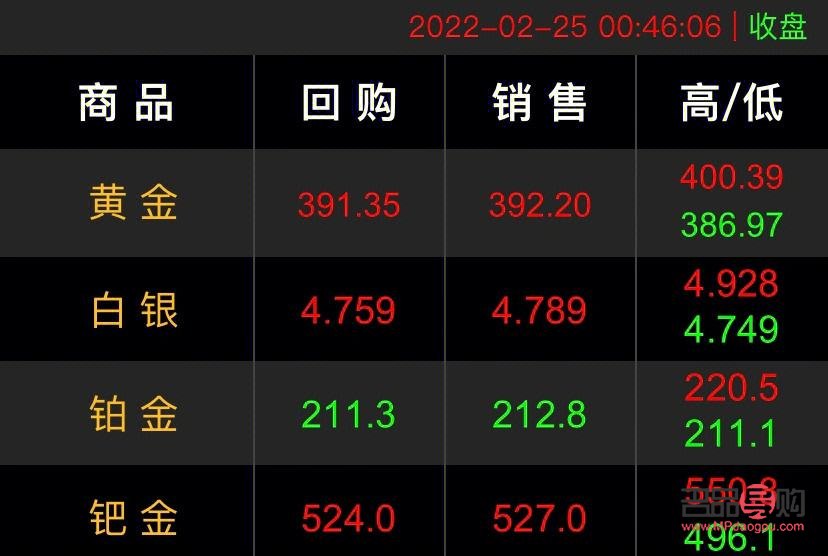 国际白银行情深度解析及最新消息汇总