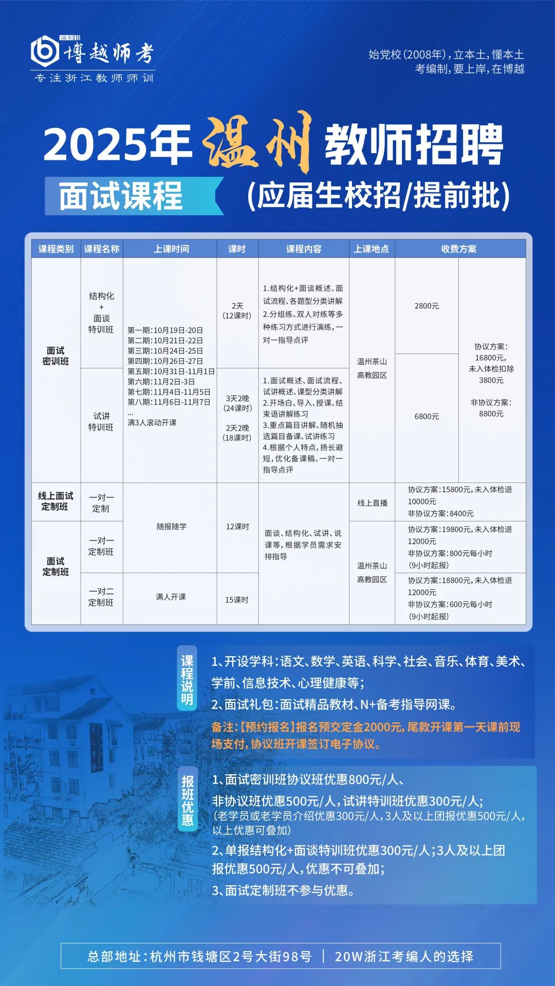 温州招聘最新动态与就业市场趋势解析