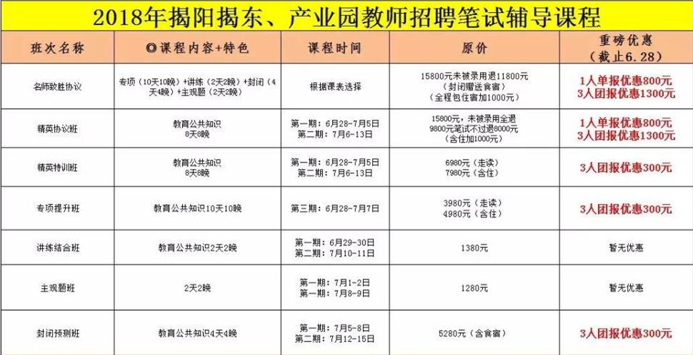 潮安区人事任免动态更新