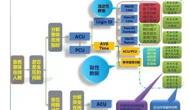 2024新澳今晚资料鸡号几号,数据驱动执行方案_GM版12.197