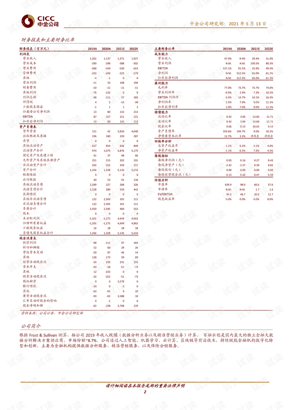 关于我们 第10页