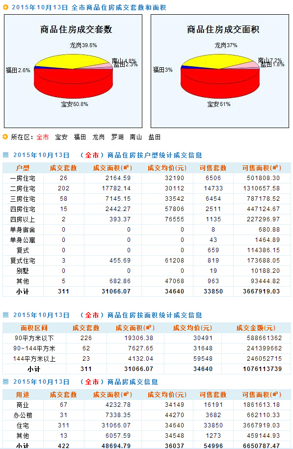 新澳天天开奖资料大全最新开奖结果查询下载,数据实施整合方案_免费版56.159