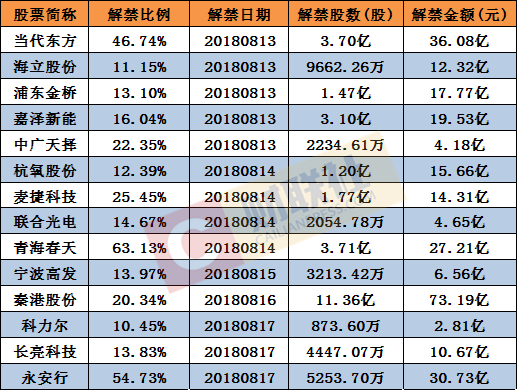 2024澳彩免费公开资料查询,稳健性策略评估_冒险款58.543