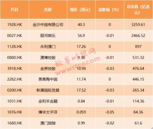 奥门天天开奖码结果2024澳门开奖记录4月9日,机构预测解释落实方法_win305.210