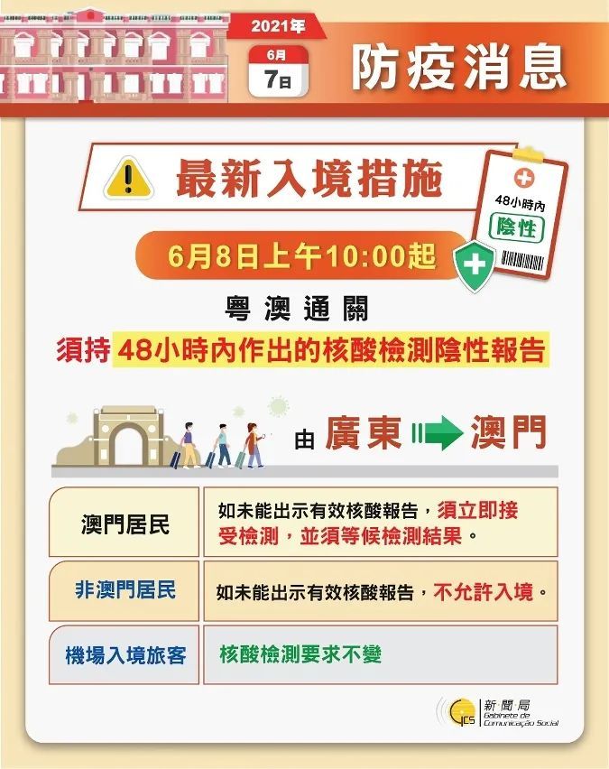 澳门九点半9点半网站,最新答案解释落实_游戏版256.183