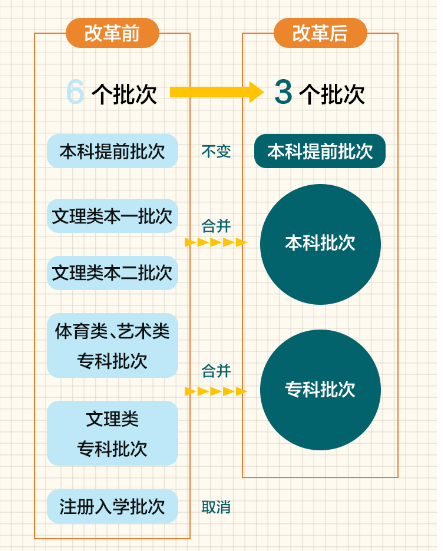 新闻中心 第10页