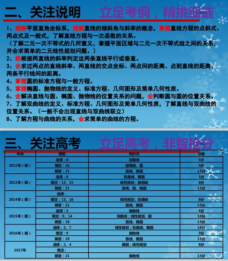 揭秘提升2024一码一肖,100%精准,高效设计策略_冒险款75.119