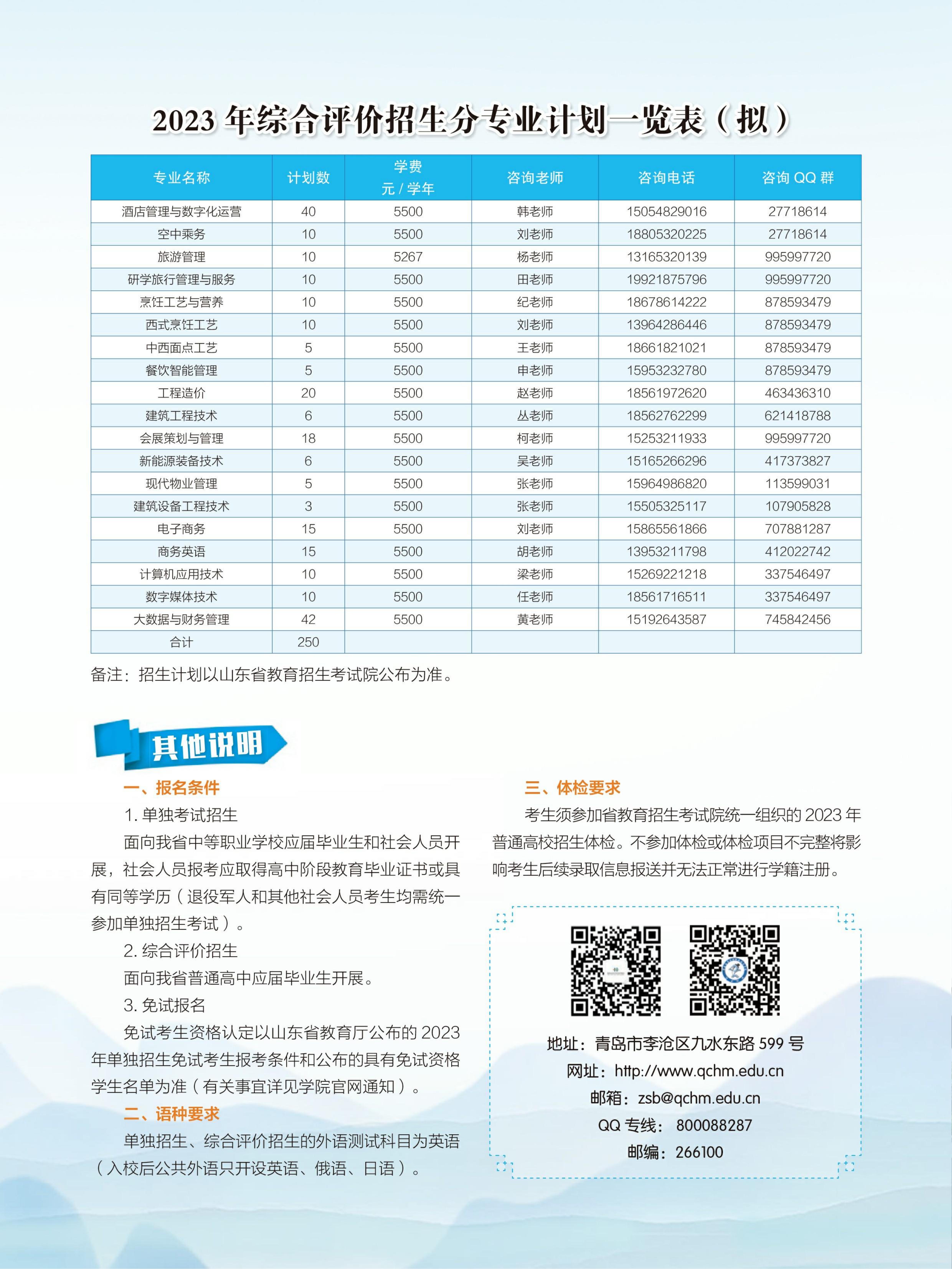 管家婆2023正版资料大全,可靠数据解释定义_进阶款58.970