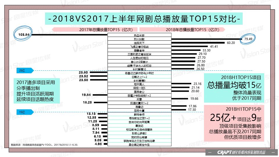 案例展示 第9页