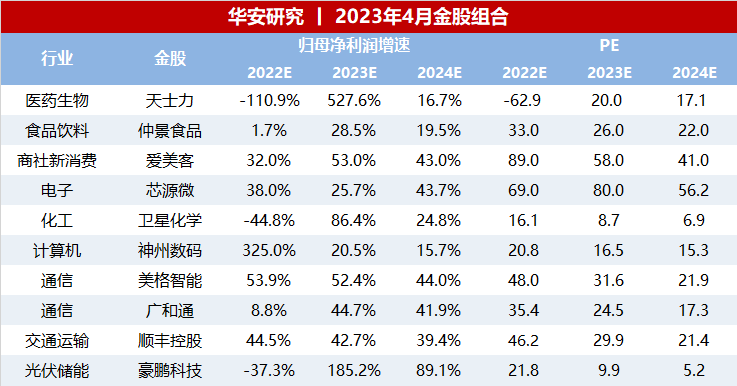 澳门六开奖结果2023开奖记录,市场趋势方案实施_安卓款96.217