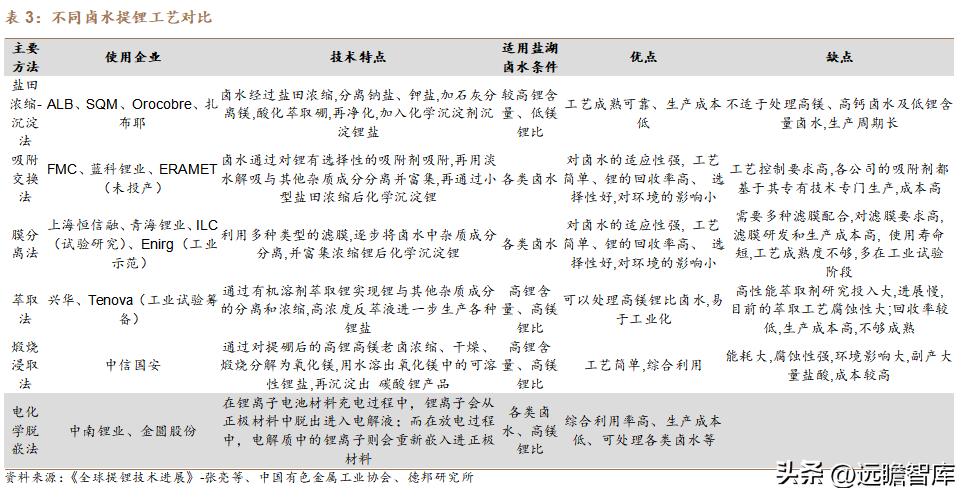 新闻中心 第8页