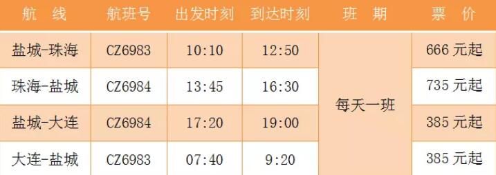 盐城飞机场最新航班表及其实际应用