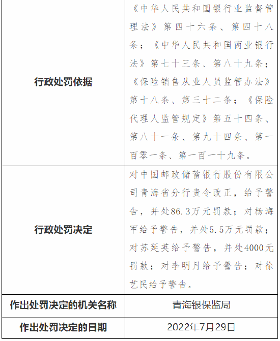 超额查封最新规定及其对社会经济的影响探讨