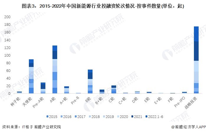 国新能源重组最新动态，行业变革与未来展望