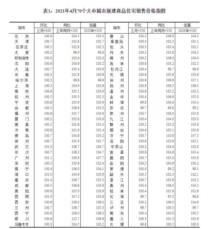 联系我们 第5页