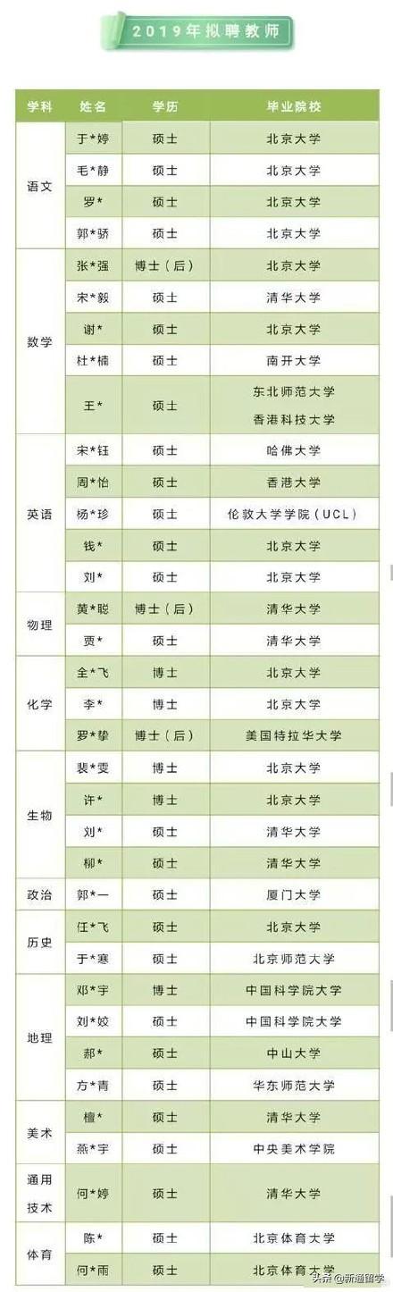 深圳最新招聘信息2019，职场新机遇与挑战揭秘