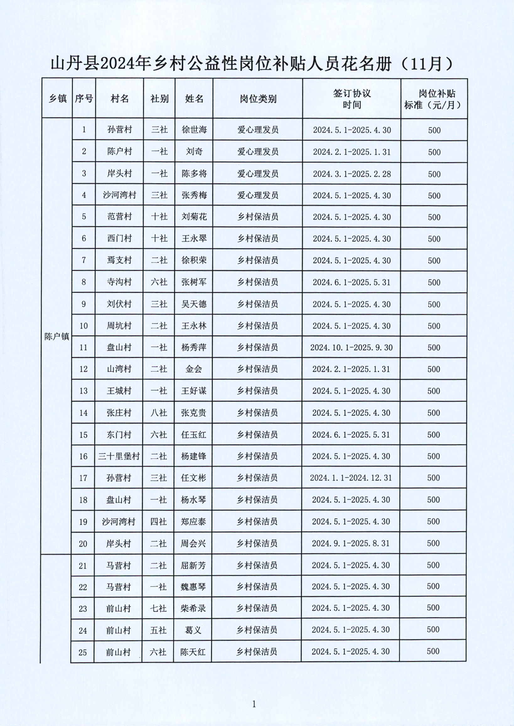 南城县级托养福利事业单位发展规划展望